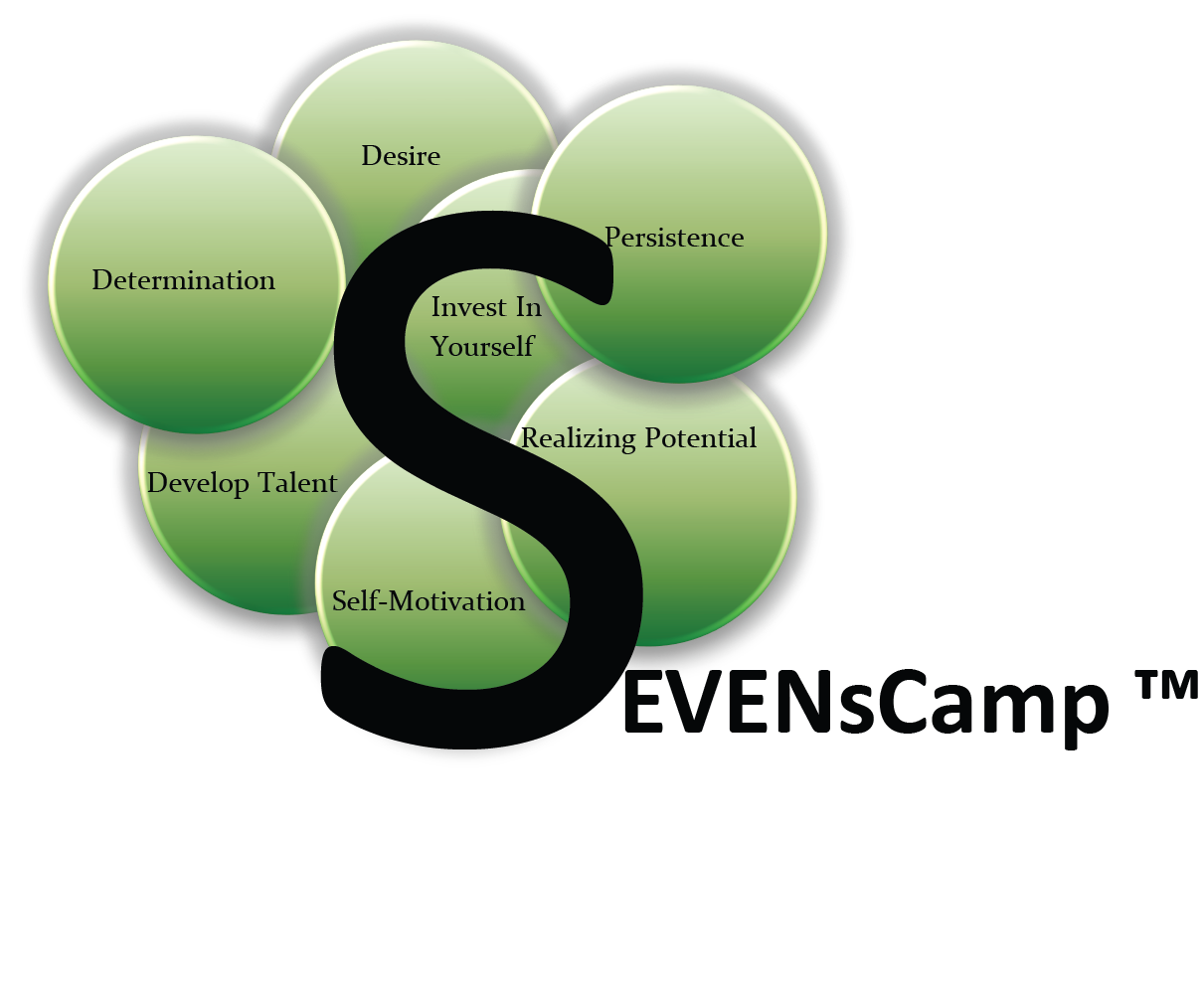 SEVENSCamp Logo